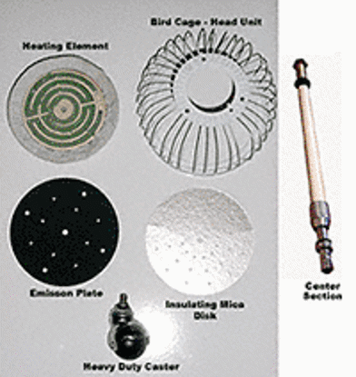 Picture of TDP Lamp Parts                                              