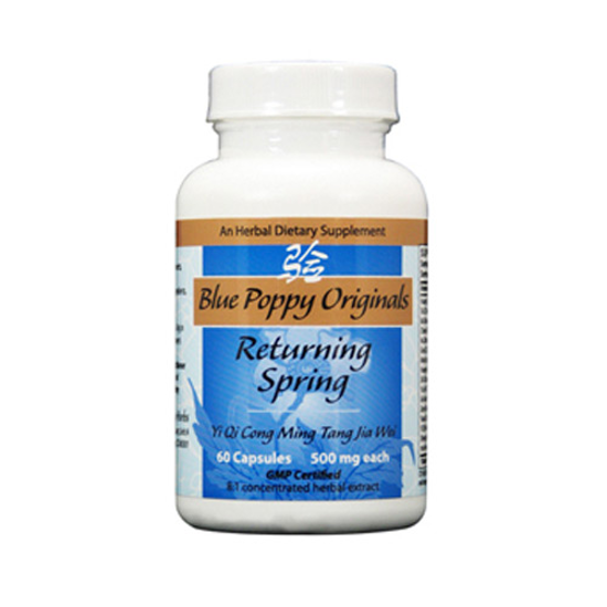 Picture of Returning Spring Caps 60's, Blue Poppy
